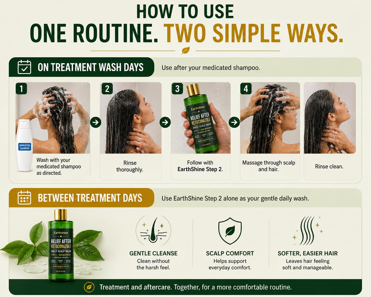 EarthShine Relief After Ketoconazole — Step 2 Medicated Shampoo Aftercare, Non-Medicated Scalp & Hair Wash for Dry, Rough, Straw-Like Hair – pH 5.5, Silicone-Free, 7 oz image 5
