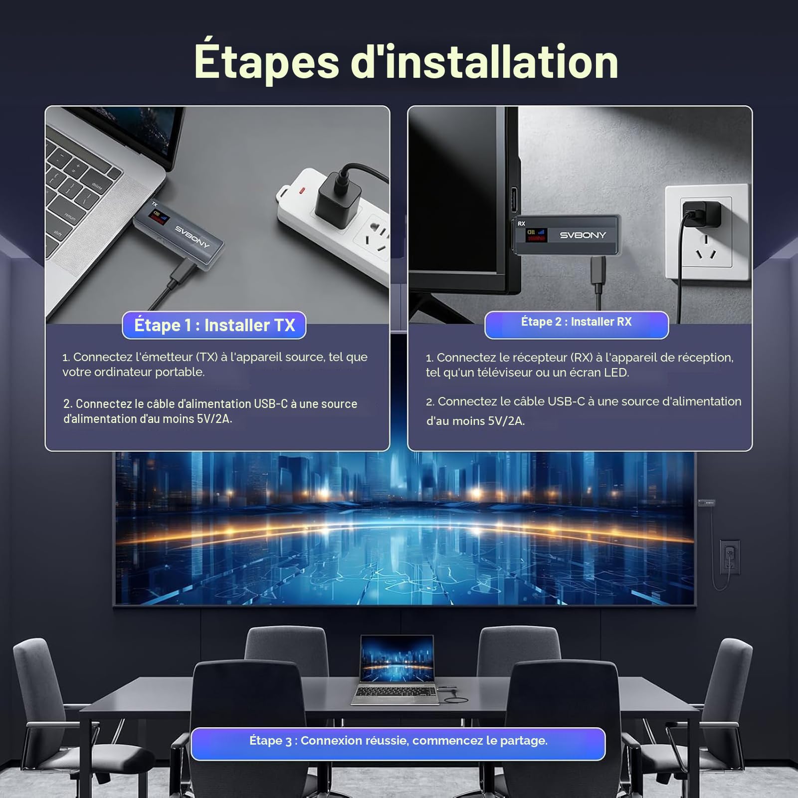 SVBONY TransAir1 Émetteur et Récepteur HDMI sans Fil pour PC à TV | 1080P@60Hz avec Portée 80m, Écran OLED, 2.4G/5G 9 Canaux & Latence 0,06s pour Écrans de Conférence, Projecteurs