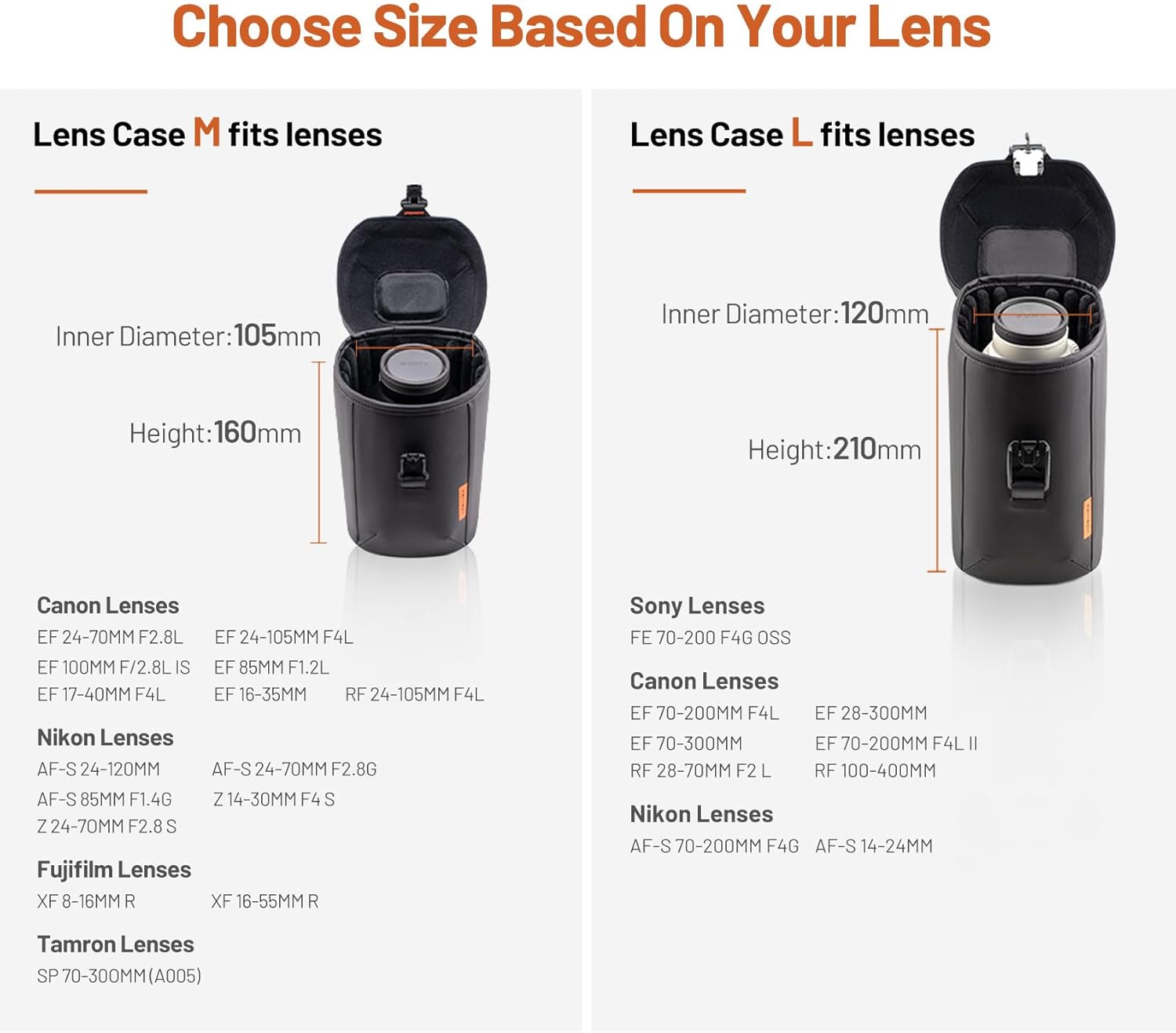 PGYTECH Camera Lens Case, Magnetic Buckle Camera Lens Bag, Water Resistant Protective Lens Pouch for DSLR Camera Lens, Thick Camera Lens Bag for Nikon, Tamron, Fuji, Canon Size M - Image 5