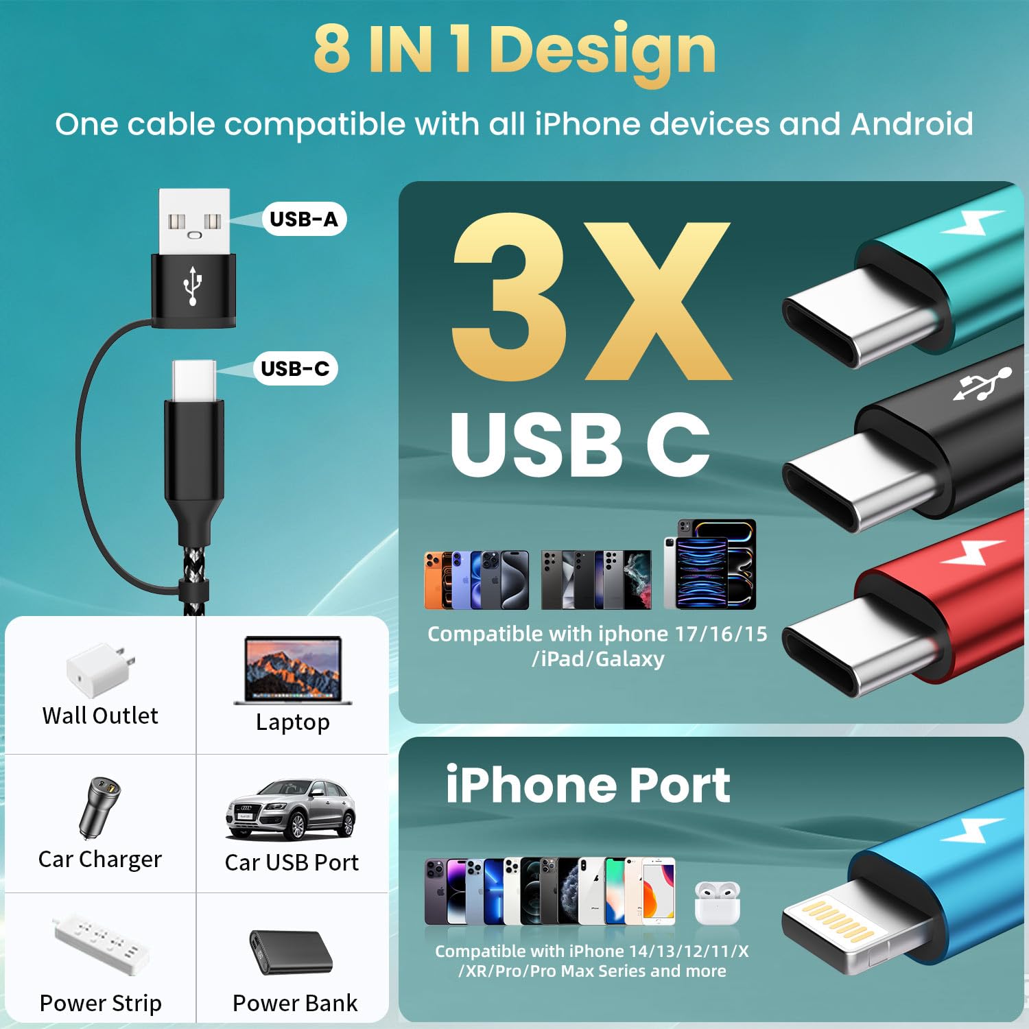 Travel Essentials - Cavo di ricarica multiplo 4 in 2, USB A/C, con tripla porta di tipo C e IP, cavo di ricarica universale per iPhone, Android/tablet, cavo di ricarica multiplo, confezione da 2, 1,8