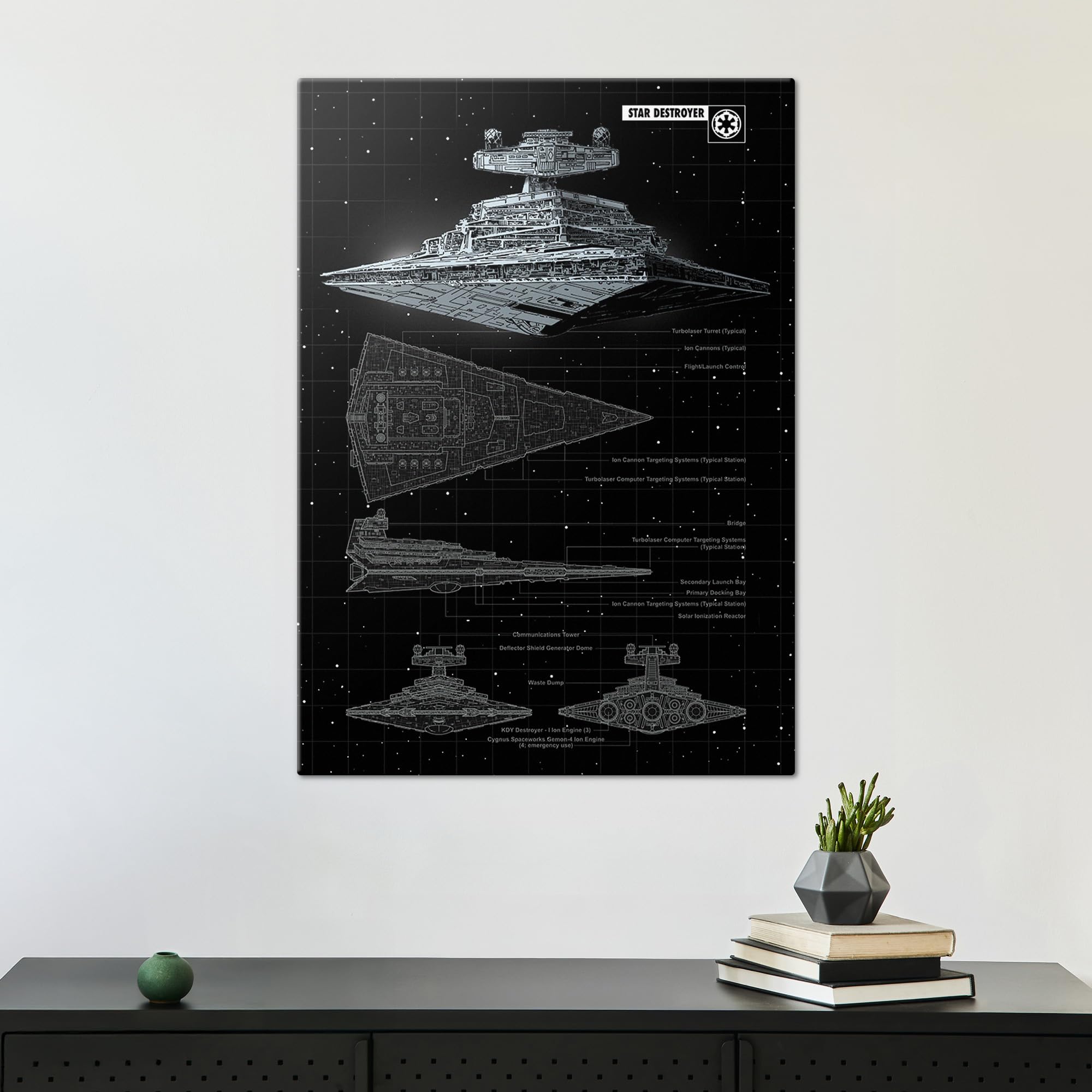 Amazon.com: Displate Metal Poster Star Wars - Vehicle Schematics