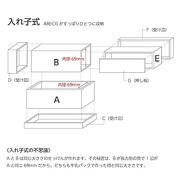 アクリルモールド　セット Amazon.co.jp: Jieoto 240x240MM 手作り石鹸アクリルモールド
