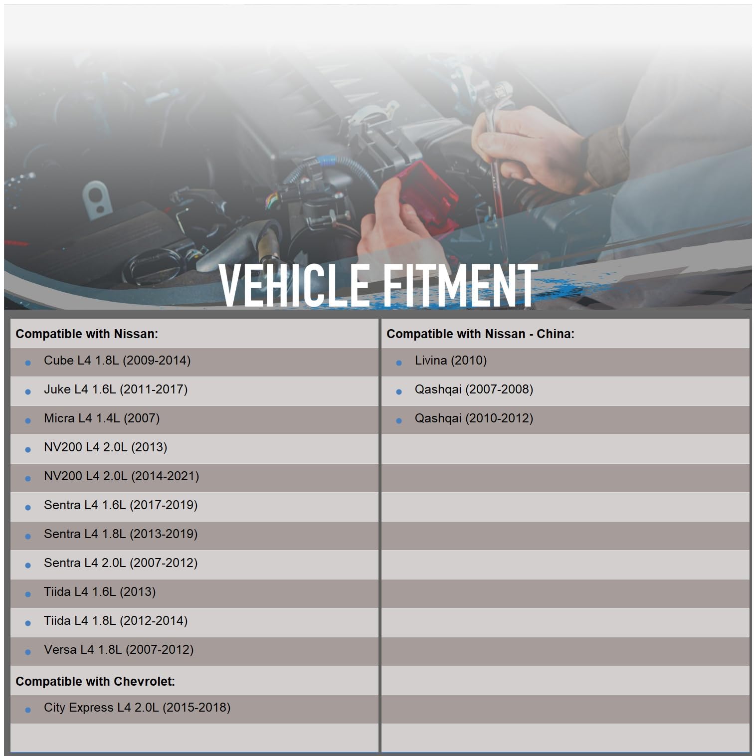AutoShack Juego Completo De Brazos De Control Delanteros Inferiores Con Rótula Para Nissan Sentra 2013-2019 2013-2021 NV200 2015-2018 Chevrolet City Express 1.8L 2.0L FWD | 2 Piezas ASCA76162