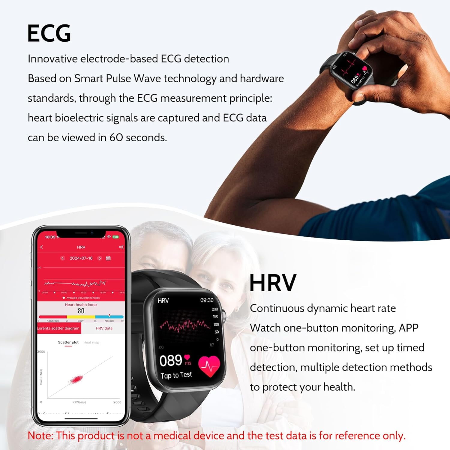 Smartwatch display showing an EKG reading of 89 bpm