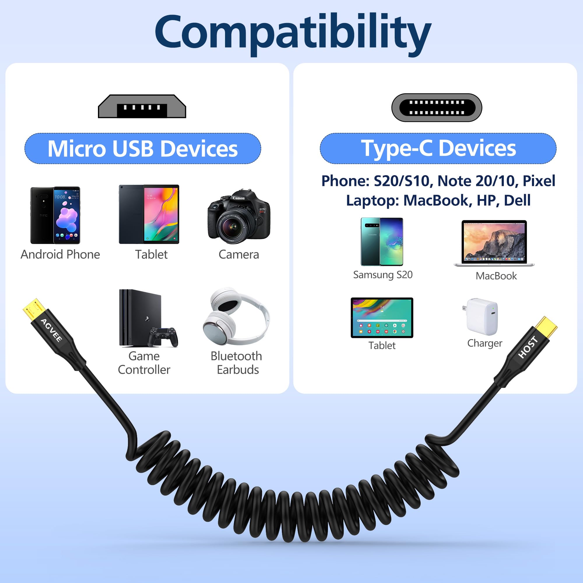 AGVEE Cavo di ricarica a spirale da USB-C a micro USB da 0,9 m, certificato USB-IF, 2 A, ricarica rapida, cavo di sincronizzazione dati per controller Xbox One, PS4, Kindle, vecchio telefono Android