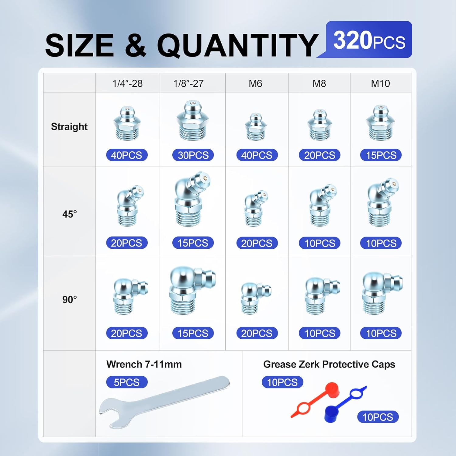 320 PCS SAE & Metric Grease Fittings Kit - Hydraulic Zerk Assortment 1/4" 1/8" M6 M8 M10 with Straight, 45°, and 90° Degree Heads for Automotive and Industrial Use, Galvanized Steel Set