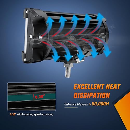 Miniatura 7 de Nilight - Barra de luz lateral de 17,78 cm, triple fila, haz puntual y disperso, luz de trabajo todoterreno para camiones, SUV, ATV, UTV