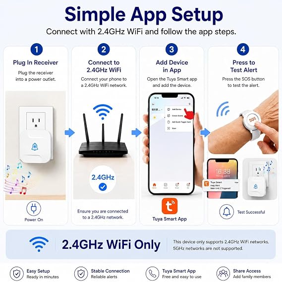 CallToU WiFi Personal Alarms for Elderly with Instant Phone Alerts