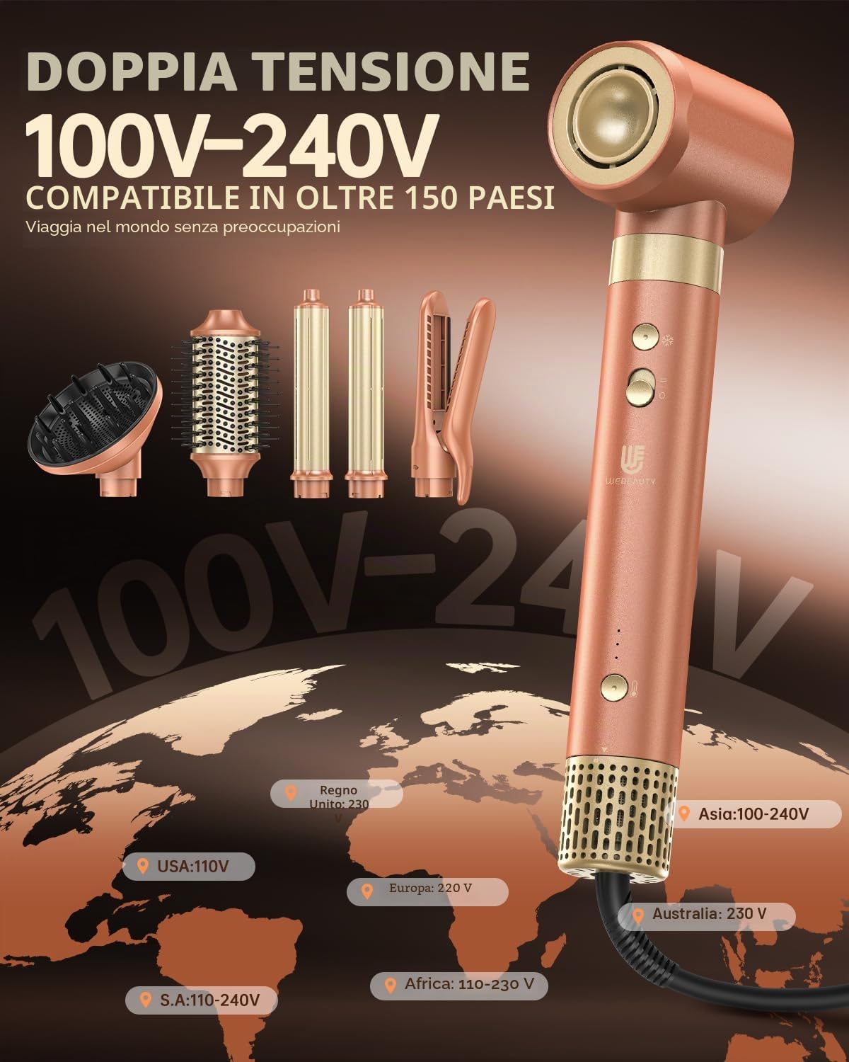 Asciugacapelli Ionico 7 In 1,Spazzola Rotante per Capelli Set Nuovo Upgrade | Doppia Tensione, Phon Capelli con Spazzola Asciugacapelli, 2 Arricciacapelli Automatico, Piastra Capelli, Diffusore