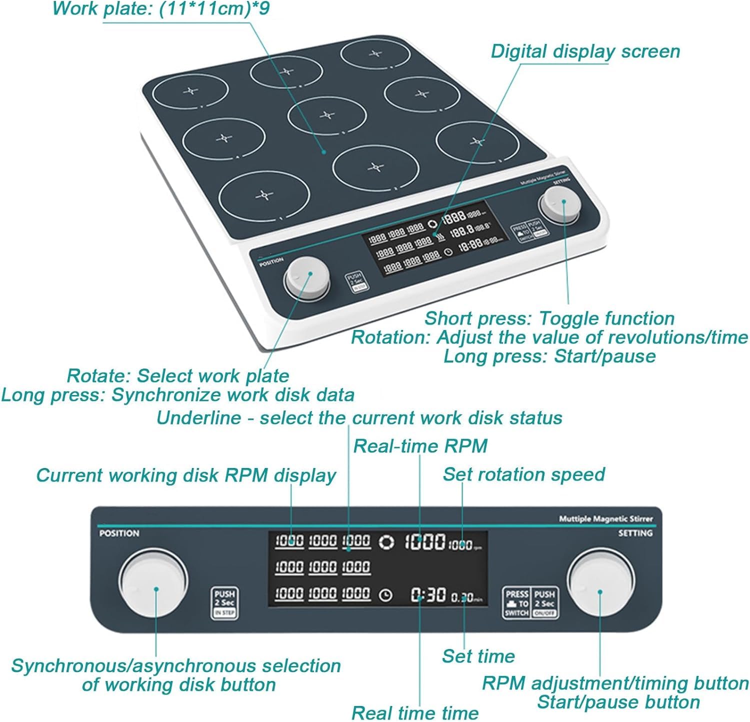 Agitatore magnetico per laboratorio, agitatore elettrico multi-posizione con velocità regolabile (50-1500 giri/min) e timer (1 min - 19 h 59 min), display a LED per ricerca scientifica
