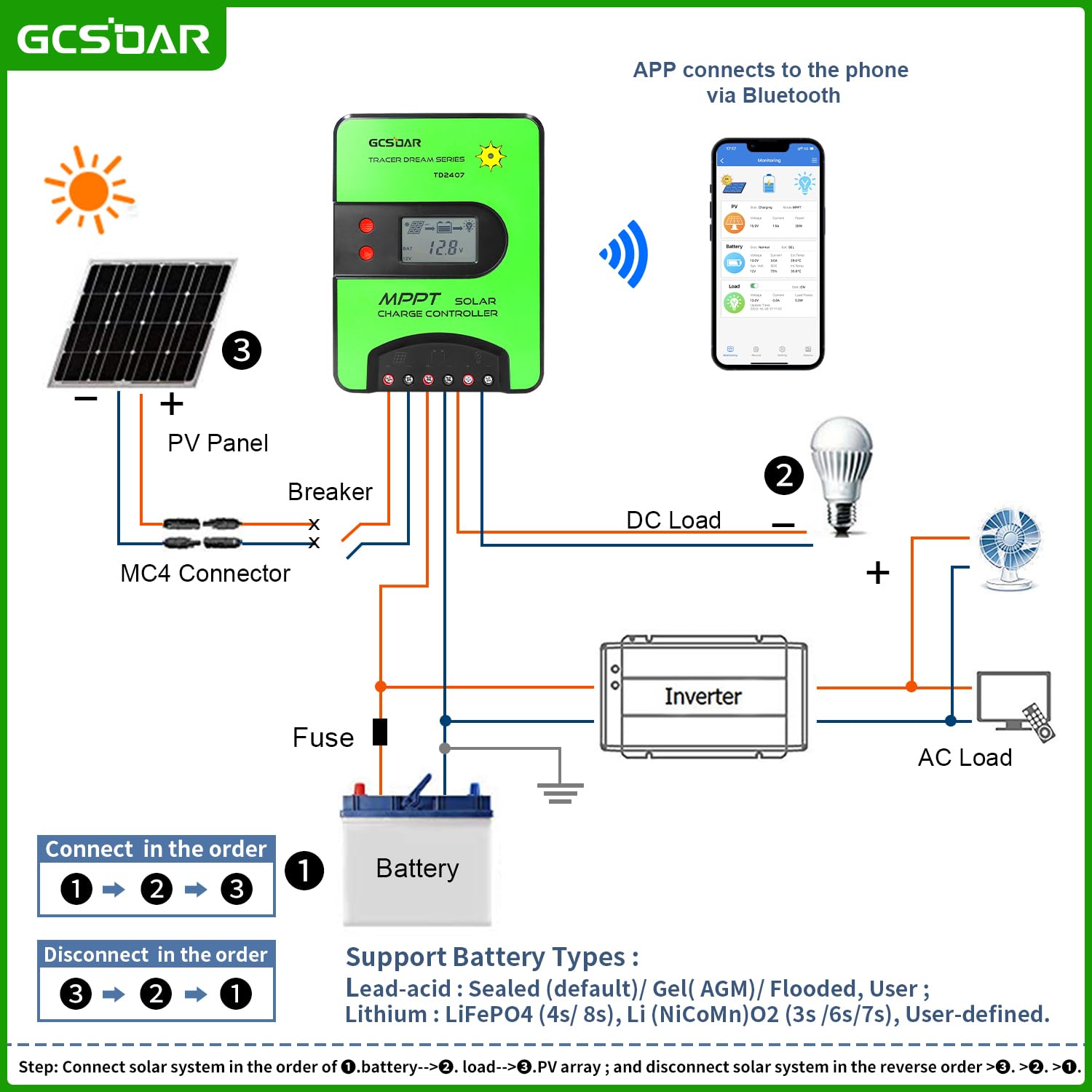 Regolatore di carica solare MPPT, 40 A, 12 V / 24 V automatico, max PV 100 V, modulo Bluetooth integrato, controllo remoto via APP, regolatore di carica per pannello solare per batteria Gel