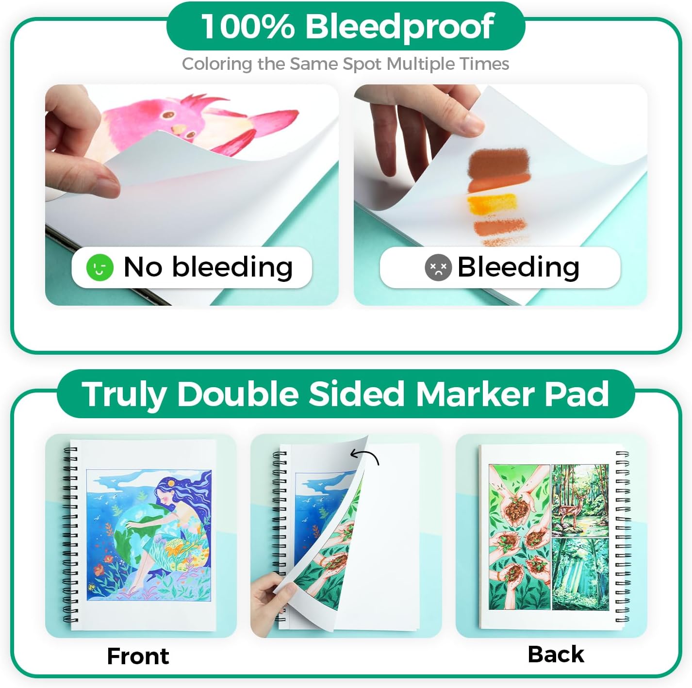 Ohuhu Double-Sided Marker Pads Art Sketchbook Bleedproof - 5.5"x8.5" Small Paper Size - 90 lb/150 gsm Smooth Drawing Paper - 60 Sheets/120 Pages, Spiral Bound Sketching Book for Alcohol Markers Paints - Image 2