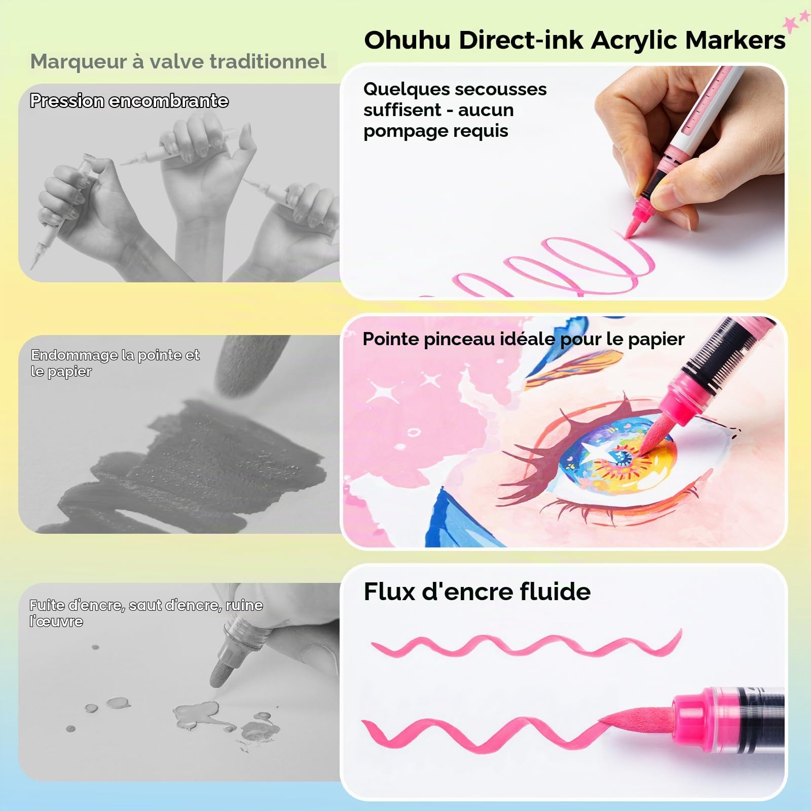 Ohuhu Marqueurs Acrylique 72 Pointe Brosse Haute Opacité Pierre DIY –Kahuku