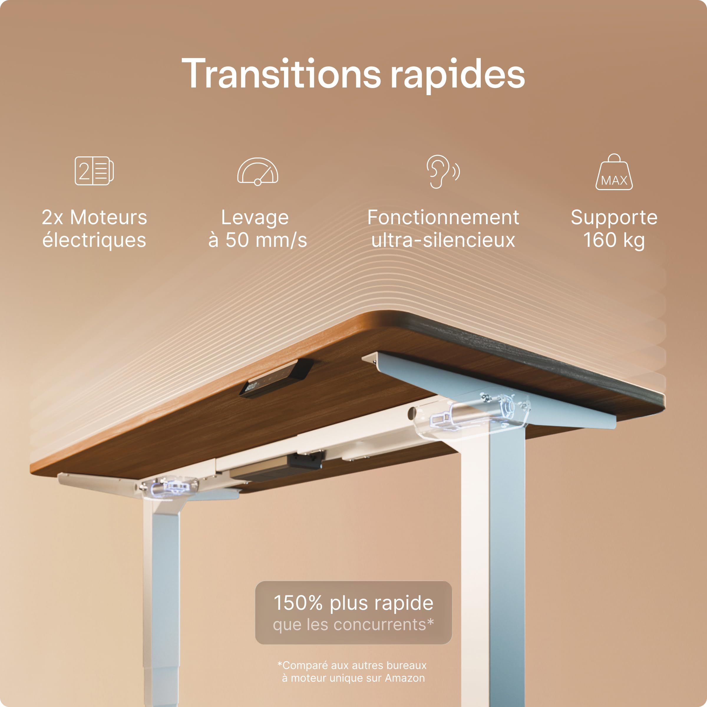 Desktronic Bureau Assis Debout Électrique 160x80 cm – Double Moteur Silencieux, Stabilité Renforcée, Réglable en Hauteur, Mémoire, USB-C HomePro