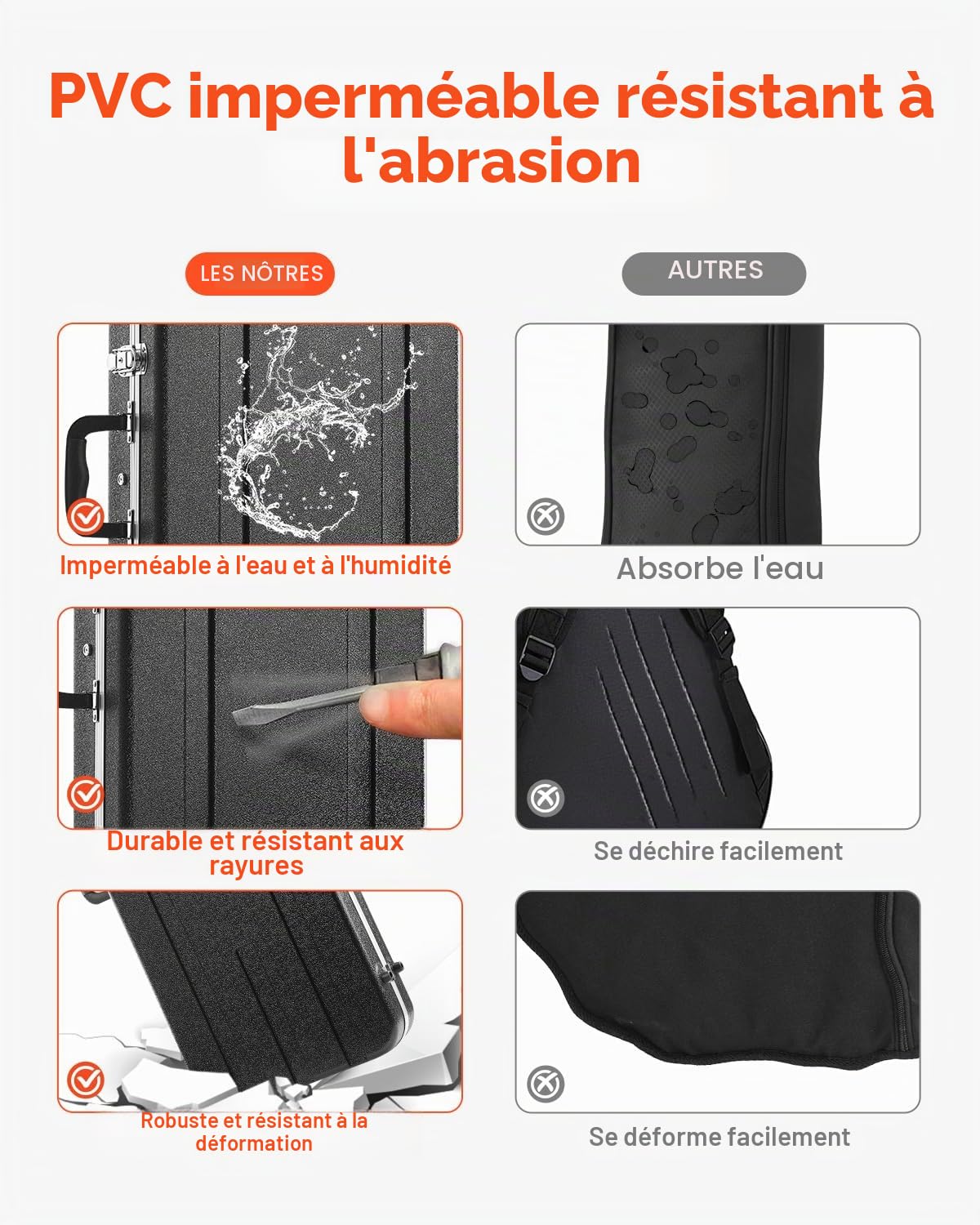 VEVOR Étui Guitare Électrique Rigide Rectangulaire 1050 mm avec Verrouillage à Clés, Poignée, Rembourrage en ABS, Doublure Douce, Résistants à l'eau, pour Guitares Électriques de 39 po 99 cm, Noir
