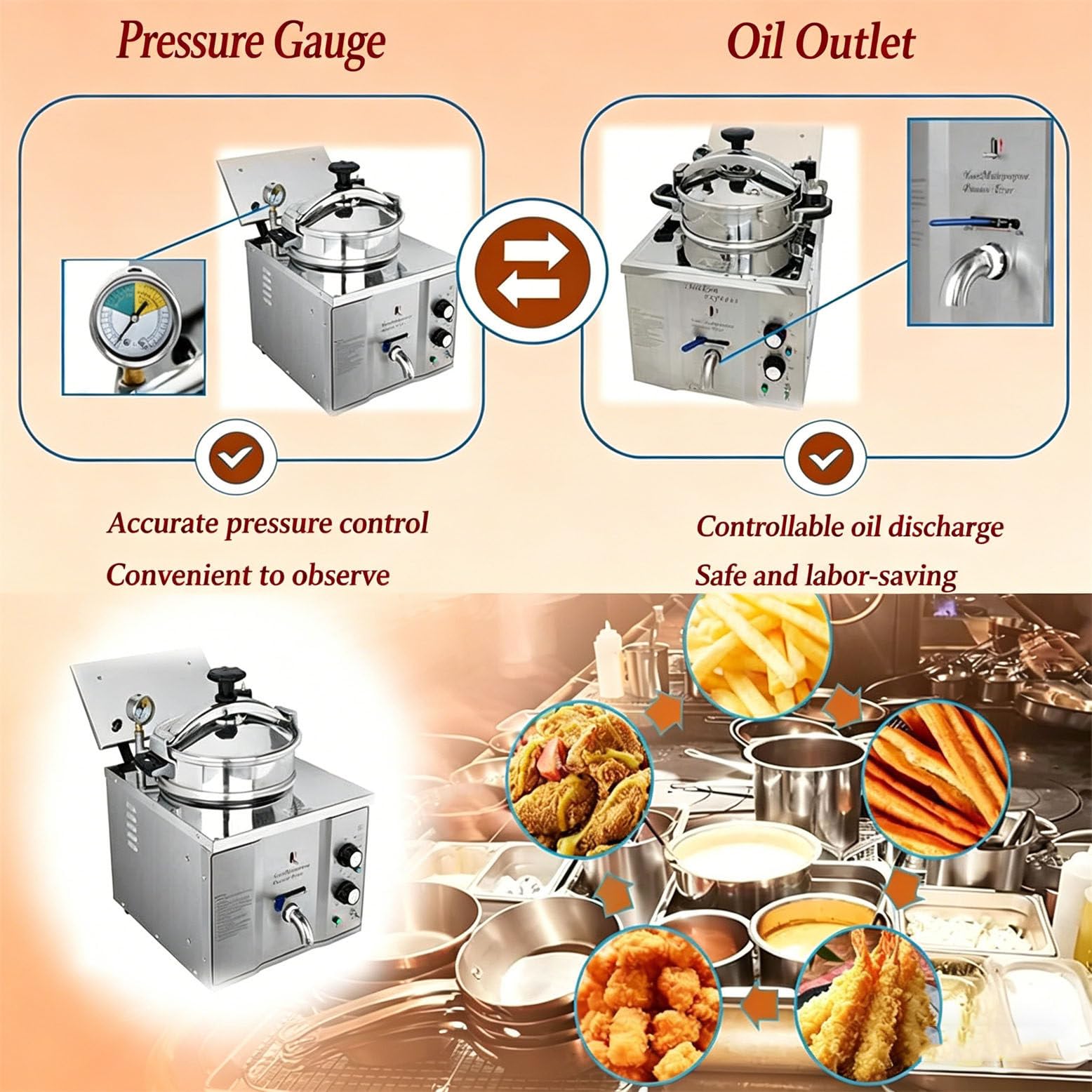 Grande friggitrice ad Aria a Pressione Commerciale da 16 Litri, 3000 W, Display Digitale Touch Screen con Pressione di Esercizio di 8-10 psi, 50-200℃, 8 programmi preimpostati