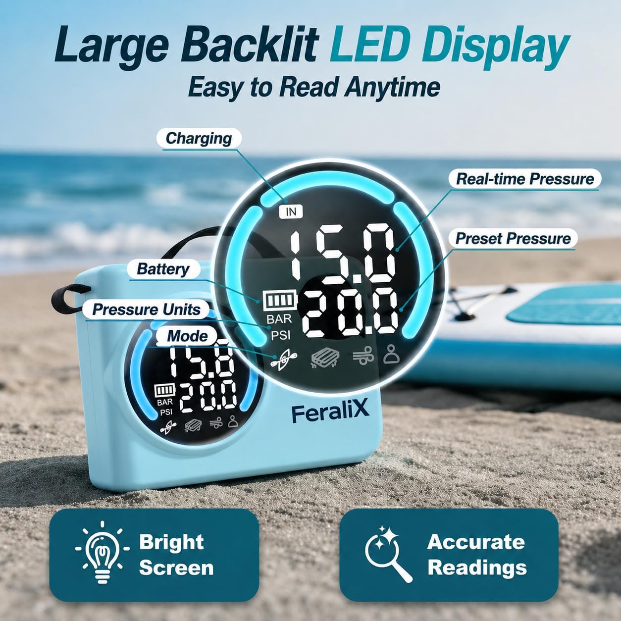 Electric Paddle Board Pump,20 PSI Cordless Rechargeable High Pressure SUP Pump, Faster Dual-Stage Inflation & Deflation,Auto Shut-Off for SUP,Paddle Boards, Surfing Kite, Tent, Boat