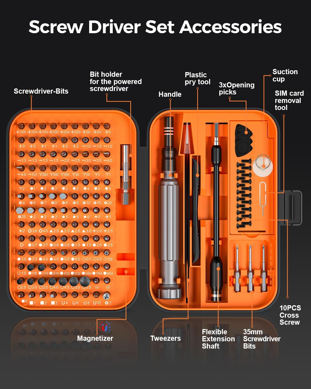 LIFEGOO Precision Screwdriver Set, 150 in 1 Magnetic Screwdriver Set with mini built-in box, Repair Tool Kit for Computer, Laptop, iPhone, Macbook, PC, PS5, Xbox Controller, Jewelers, Glasses Orange