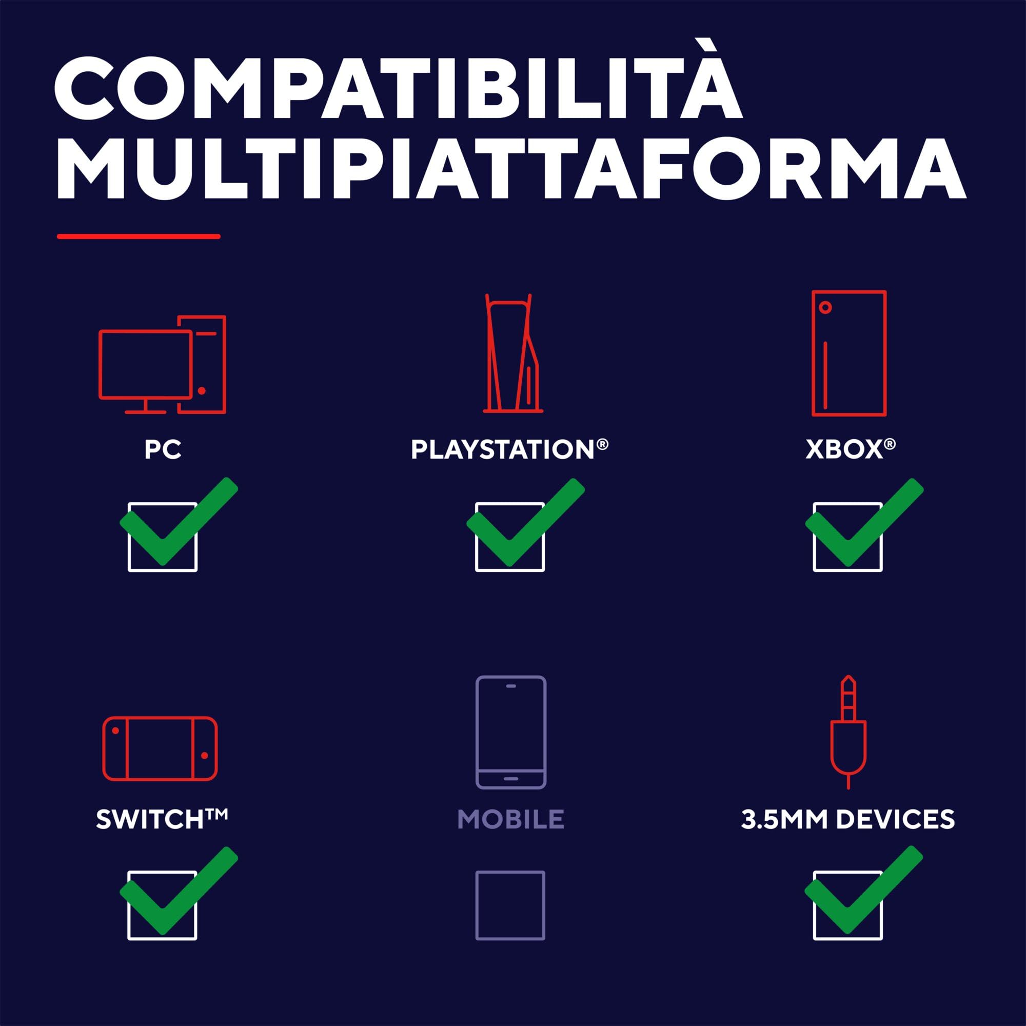 GXTrust 1492W Ravox Cuffie Gaming per PS5 PS4 Switch PC Xbox Mobile, Jack 3.5 mm, Driver da 50 mm, Archetto Imbottito, Cuffie Over Ear con Filo e Microfono Removibile, Bianco