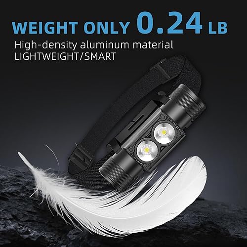 Miniatura 6 de Linterna frontal recargable LED superbrillante de 1200 lúmenes con puerto giratorio oculto tipo C, luz de cabeza impermeable con batería de 3200