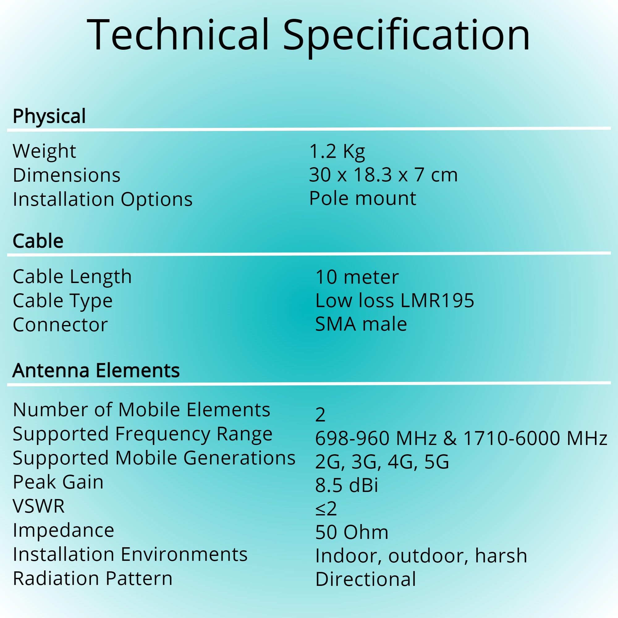 Antenna direzionale ad alto guadagno 4G/5G Cavi da 10 metri LTE MiMo Panel Pole montabile a doppio ingresso Internet mobile a banda larga impermeabile IP67 Diversità Antenna