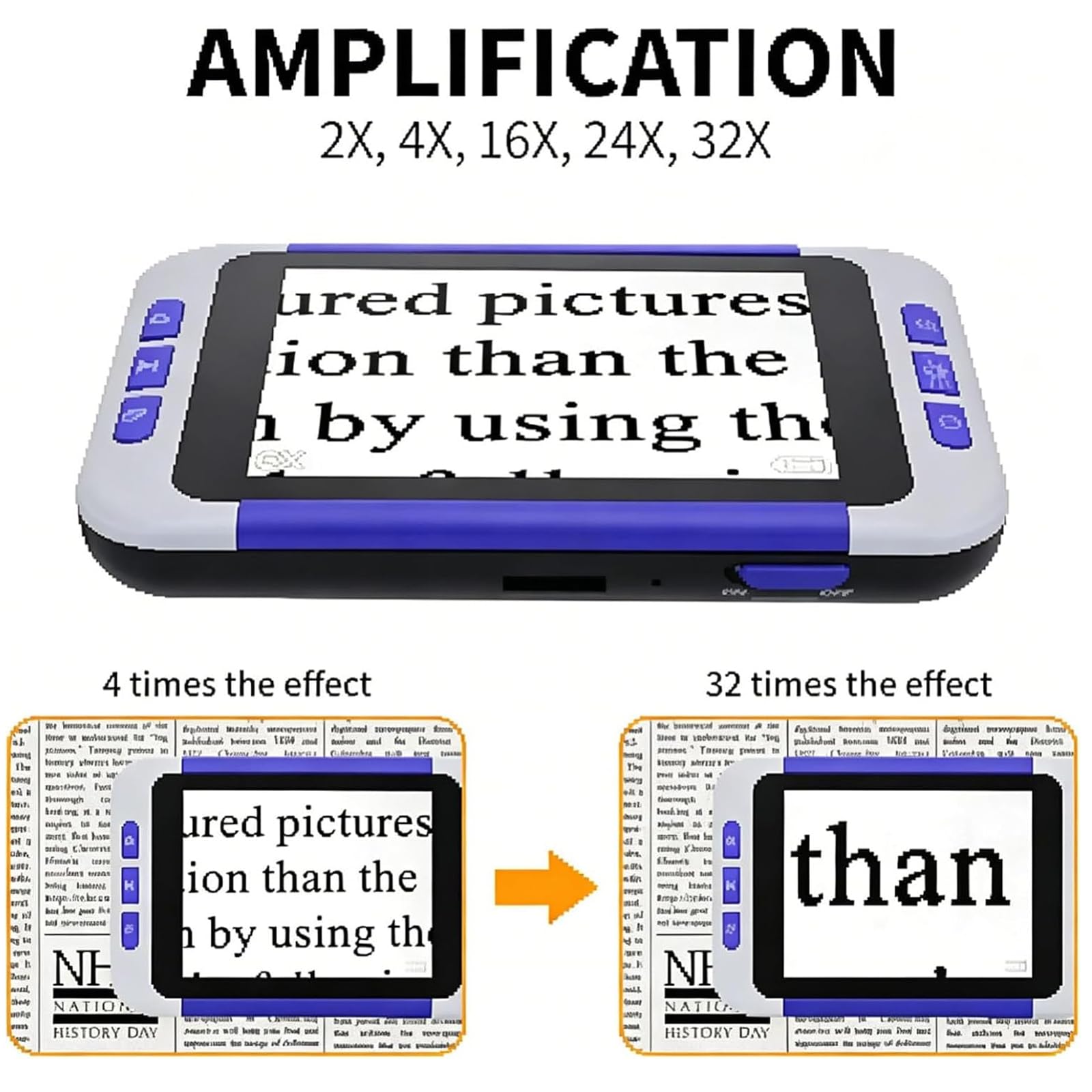 Loupe numérique Portable de 3,5 Pouces, Zoom 2-32X et 3 Modes de Couleur