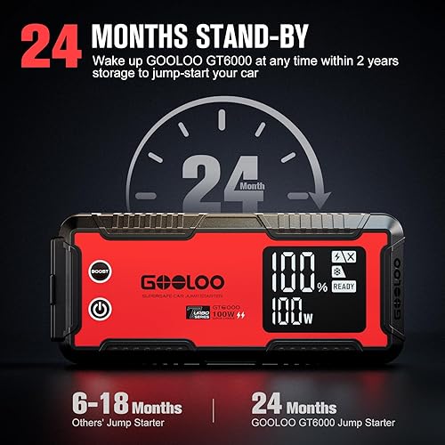 Miniatura 8 de GOOLOO Arrancador de coche GT6000 de 6000 A con carga rápida bidireccional de 100 W, potente amplificador de batería automático de 12 V (todo motor
