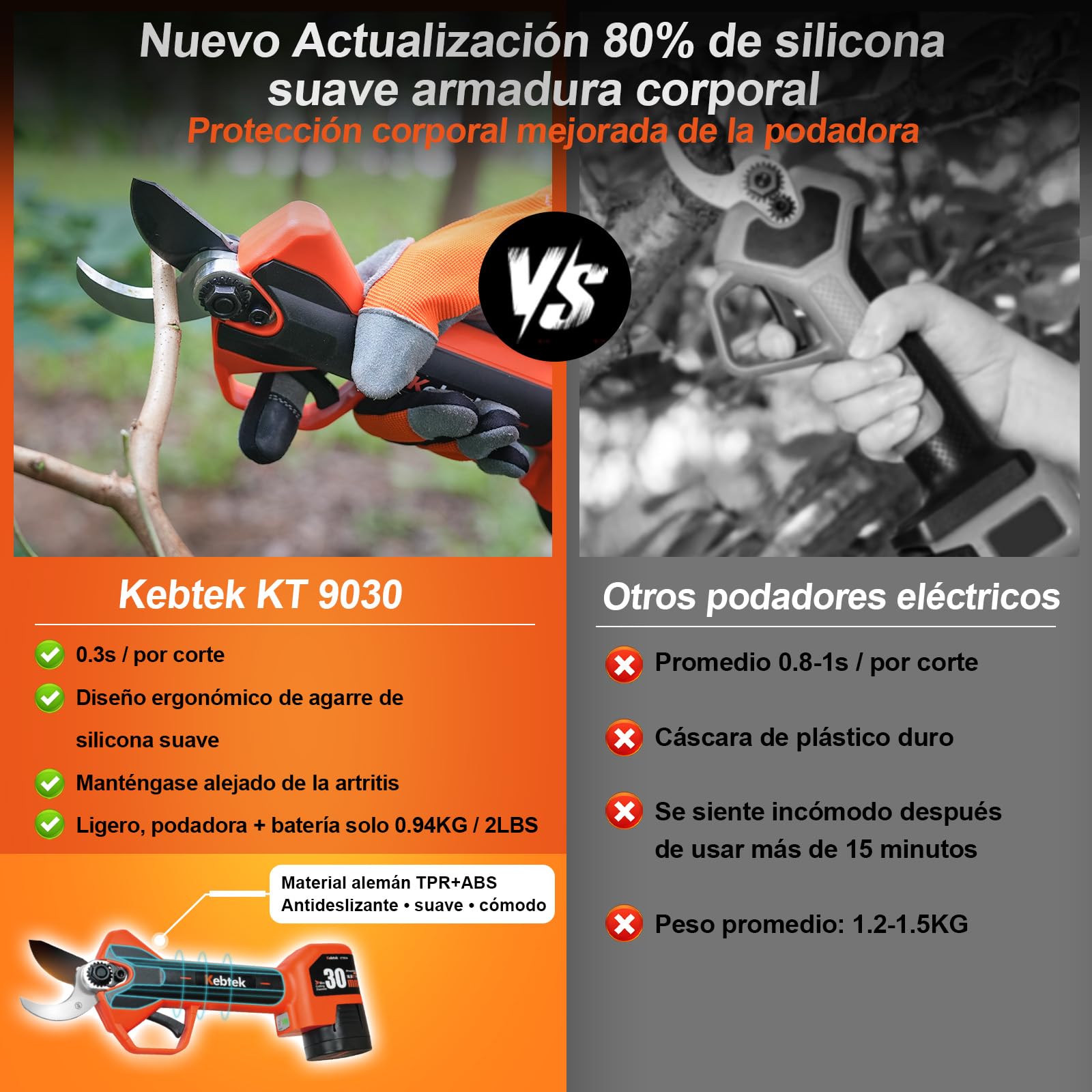 Kebtek KT 9030 Tijera de Poda Eléctrica 30mm Ligera | Batería 16,8V Con Dos Baterías 2×2,5Ah, 8–10 h de Autonomía, Corte Ajustable, Ideal Para Jardines, Rosales Y Árboles Frutales