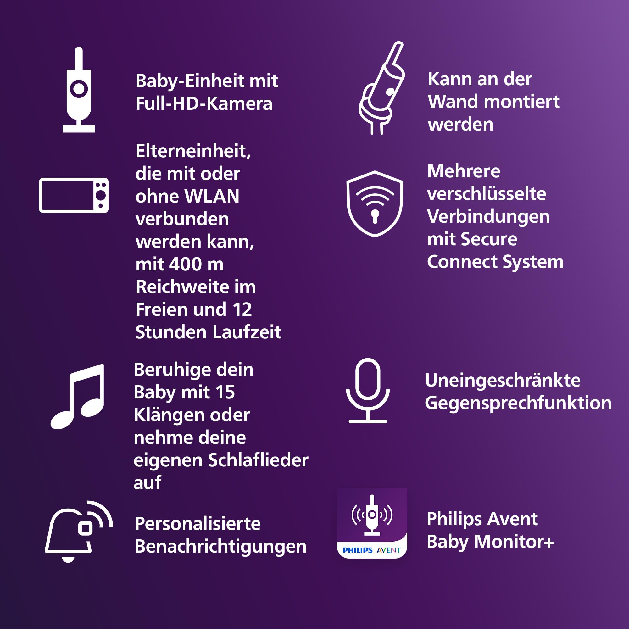 Philips AVENT SCD951/26 Connected Babyphone mit Kamera und WLAN, HD-Kamera, Infrarot-Nachtsicht, Schrei-Erkennung, Gegensprechfunktion