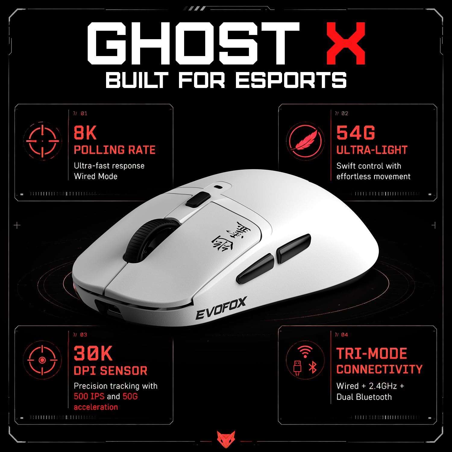 EvoFox Ghost X Ultra Light Wireless Gaming Mouse, 54g, Tri-Mode (2.4GHz, Bluetooth & Wired), 8000Hz Polling Rate, 30,000 DPI Sensor, 6 Programmable Buttons, Huano Switches — Amazon image 2