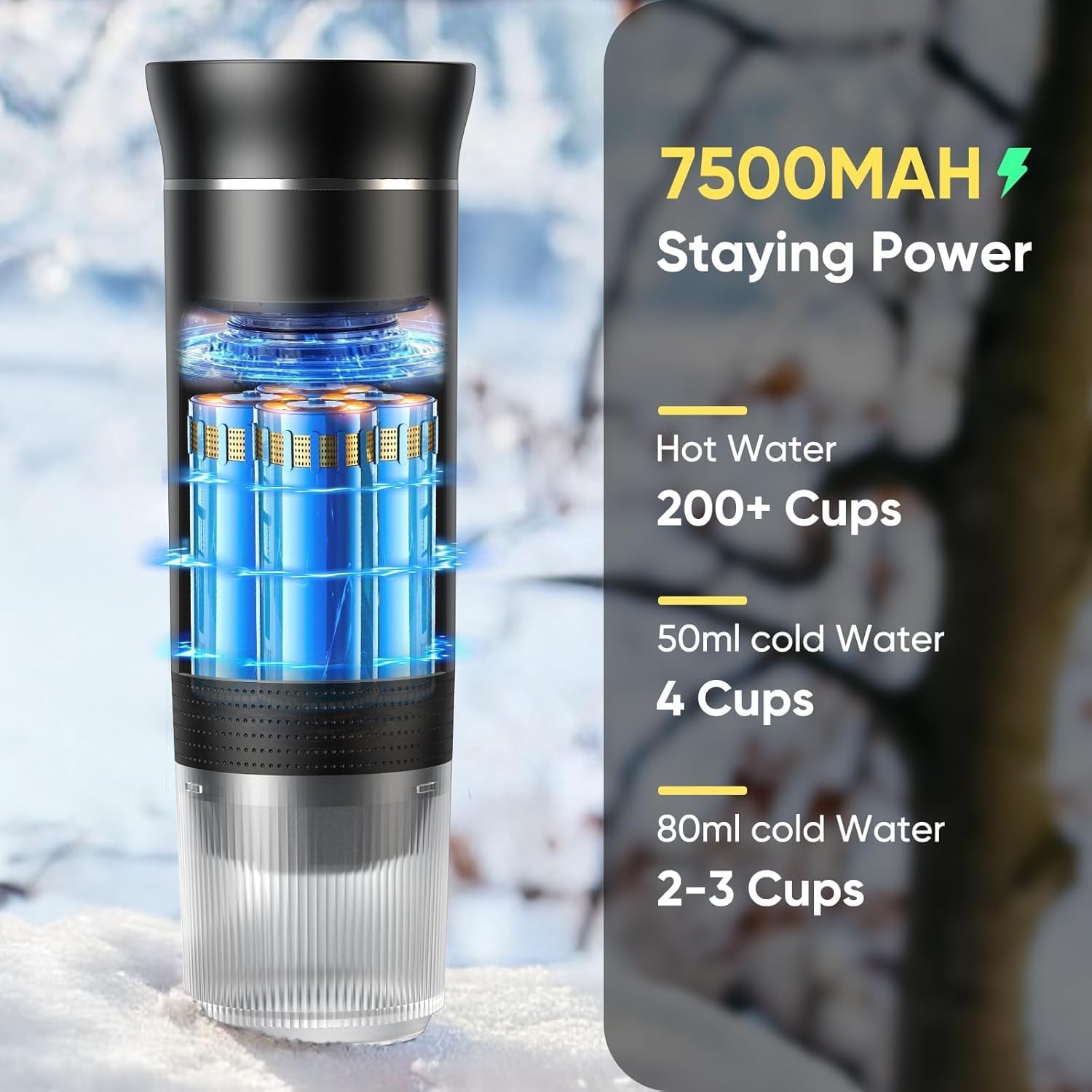 Macchina da Caffè Espresso Elettrica Portatile, Macchina Caffe Portatile 3 In 1 Macchina Caffe, 5 Minuti Auto-Riscaldamento, con USB-C, Compatibile con Piccole Capsule, Grandi Capsule, Caffe Macinato