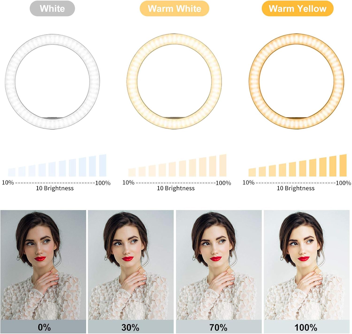 Up To 40% OFF 10 LED Selfie Ring Light with Tripod Stand & Phone Holder, Dimmable Makeup Ring Light for Photography, Shooting with 10 Brightness Level&3 Light Mode