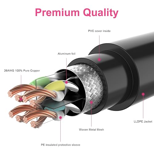 Miniatura 3 de Cable Ethernet Cat8 para exteriores de 250 pies, en tierra, cobre puro Cat 8 de 26 AWG, entierro directo resistente, chaqueta UV LLDPE, impermeable,
