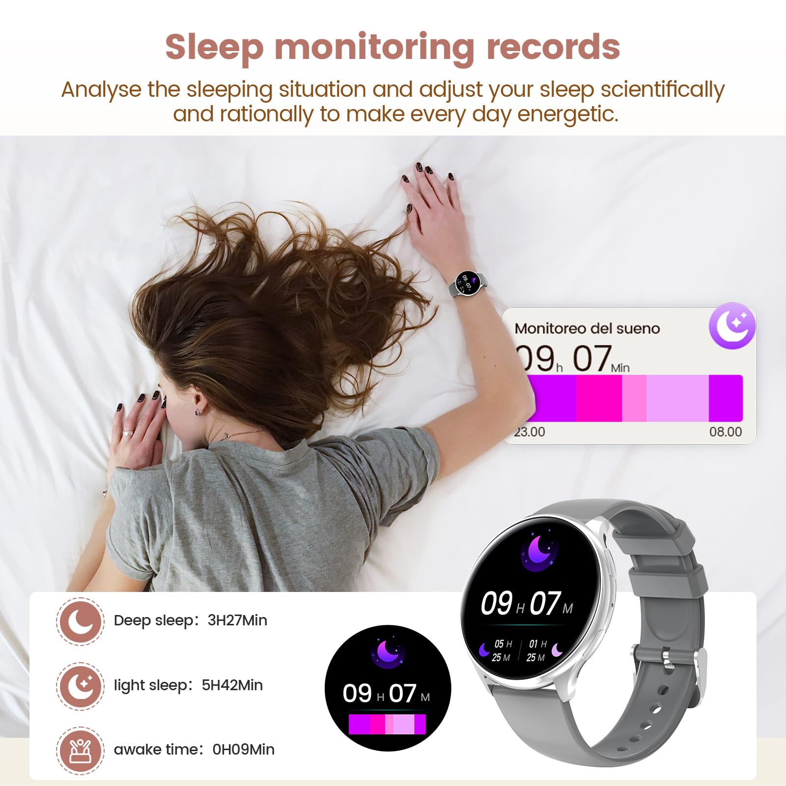 RifePhi Smartwatch Donna- 1,39'' Chiamate Bluetooth Musica Orologio Sportive Contapassi Sportive 24H Sonno Cardiofrequenzimetro SpO2 Tracker Ciclo Mestruale Controllo Sonno per Android iOS