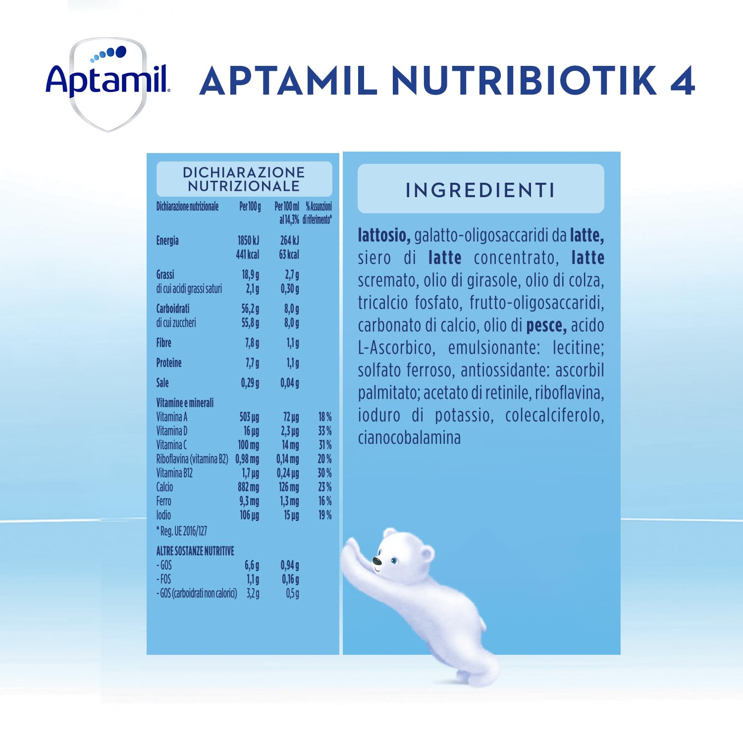 APTAMIL 4 - Latte di Crescita in Polvere per Bambini dai 24 mesi - Formato Convenienza da 3600 grammi (3 confezioni da 1200g)