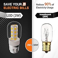 Vista 5 de BlueStars Bombilla de Microondas de 3W Base E17 8206232A Bombilla LED Regulable, 3000K Blanco Cálido, Equivalente a 40W Incandescente, 75V-130V, 240