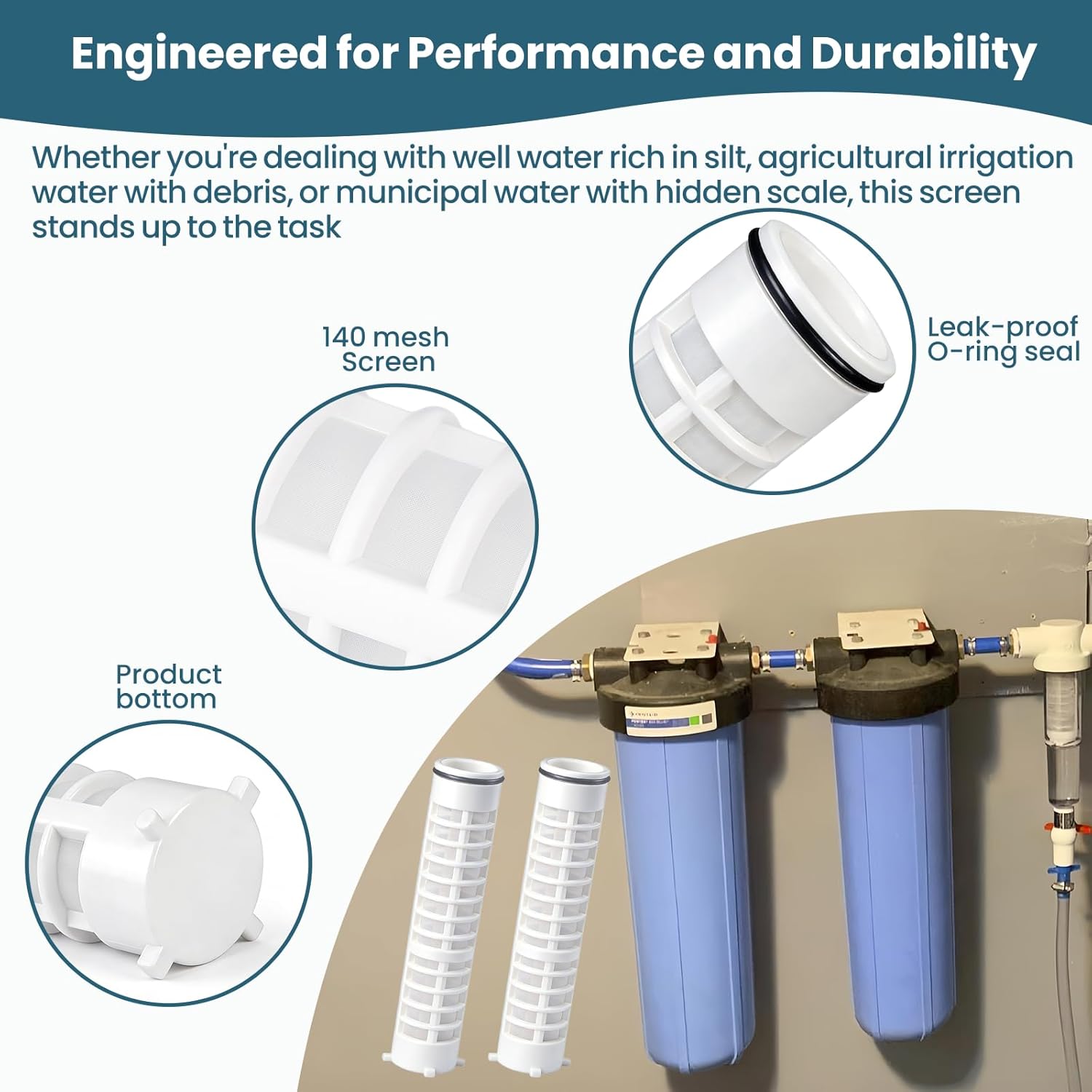 2 Pack 1-1/2" 140 Mesh Spin-down Replacement Filter Screen for Rusco Vu Flow Heavy-Duty 1.5 Inch Spin Down Sediment Water Filter for Irrigation, Sprinkler, Well Water & Plumbing Protection, Washable
