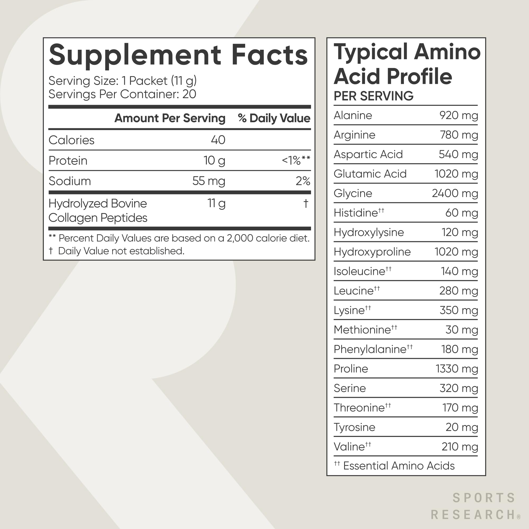 Sports Research® Collagen Peptides Protein Powder, 20 Packets (Unflavored) — Amazon image 5