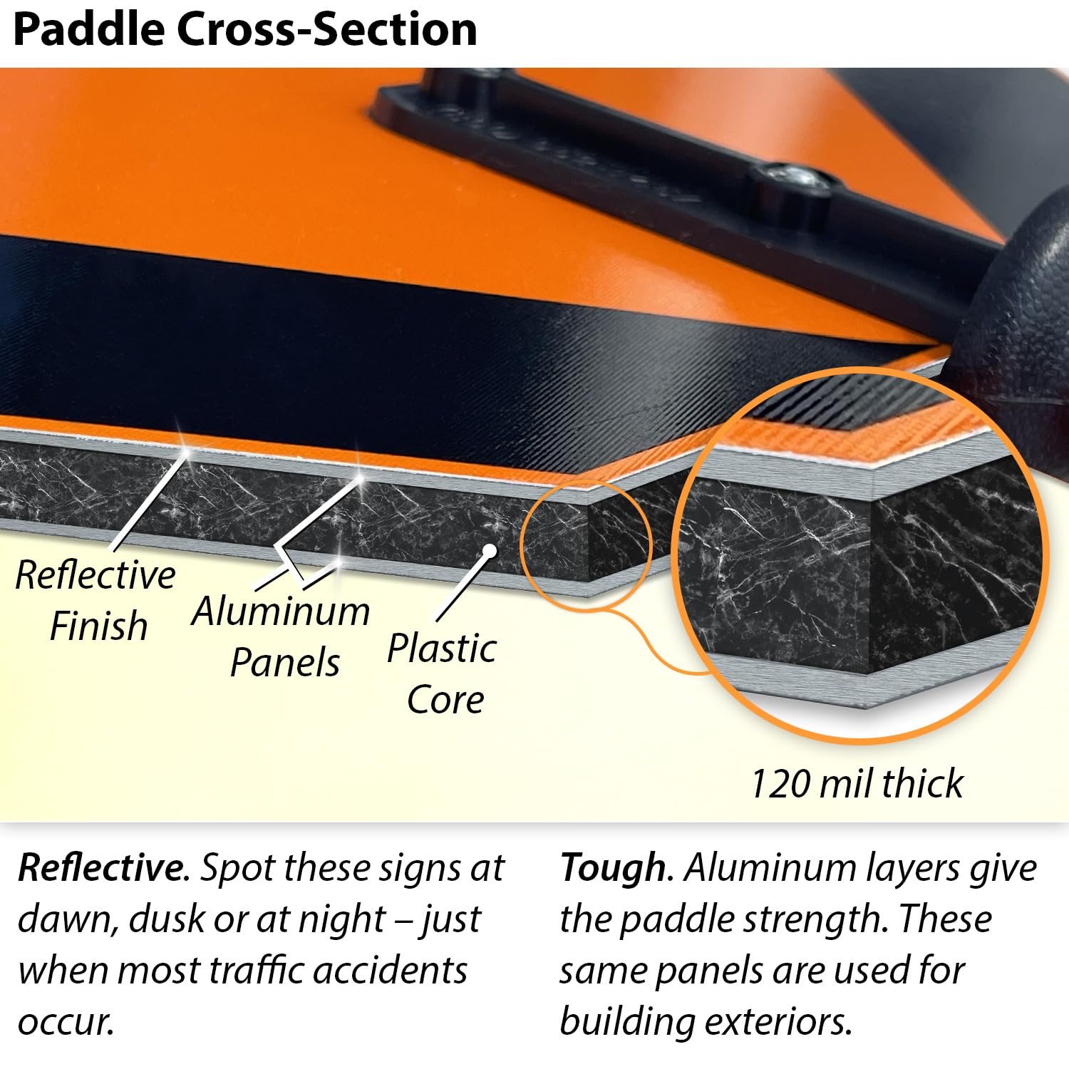 SmartSign 18 x 18 inch Handheld “STOP - SLOW” Paddle Sign with Handle (1-Pack), Double-Sided, Screen Printed, 120 mil Aluminum Composite, Multicolor, Made in USA — Amazon image 5