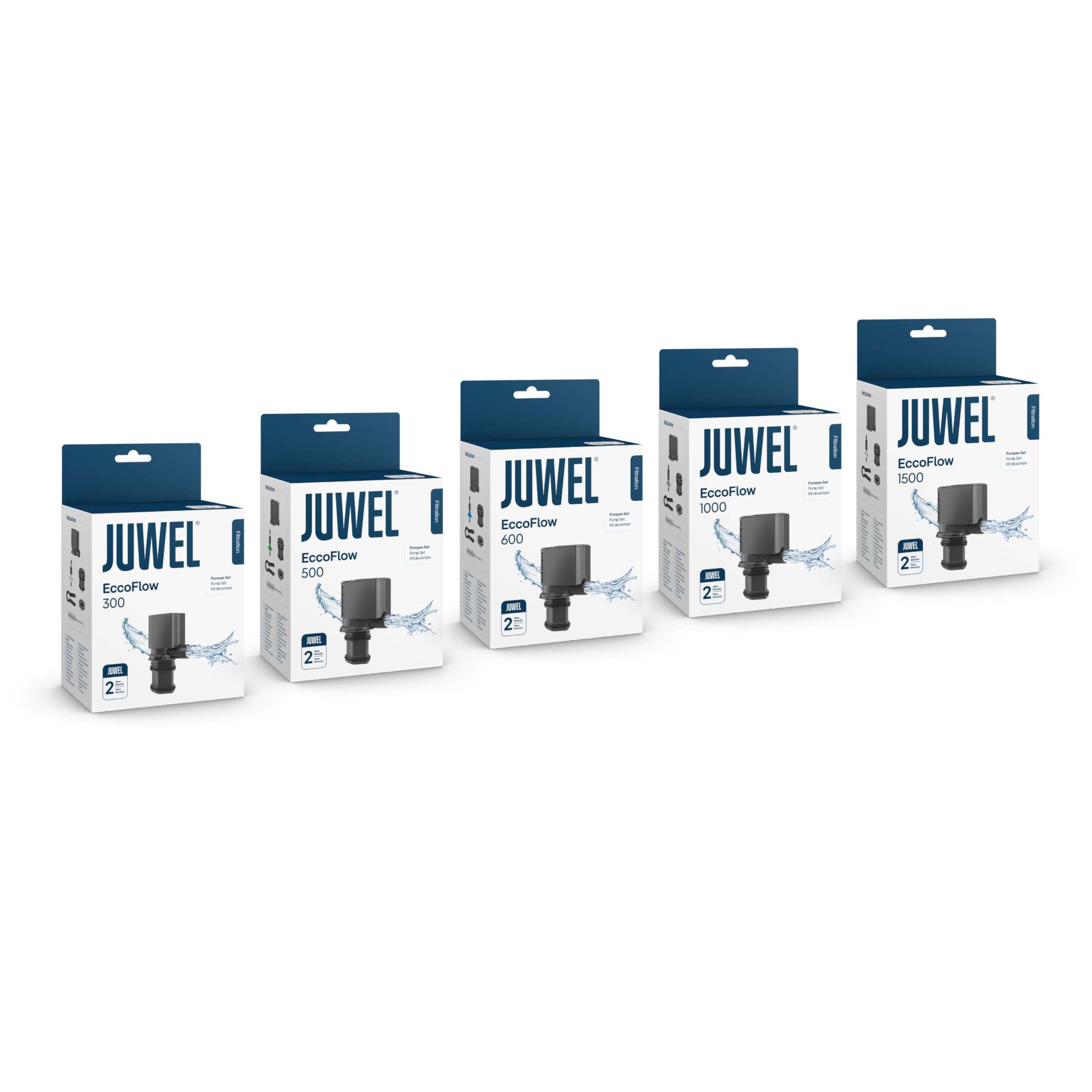 JUWEL Aquarium, Pompa Eccoflow