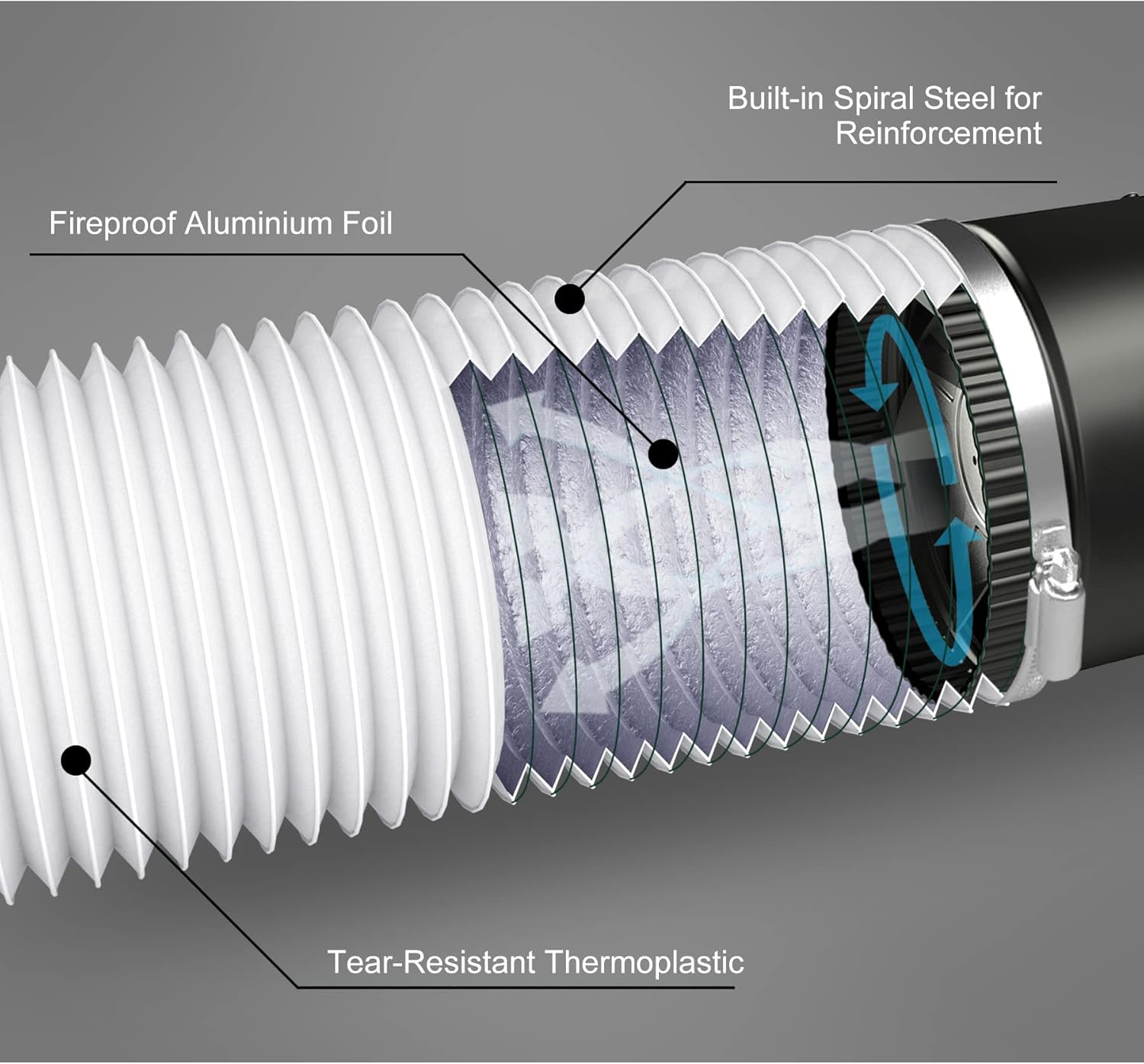Flehomo 6Inch 25Ft Aluminum Ducting, Flexible Heavy Duty 4 Layer Protection Ducting Vent Hose for HVAC Ventilation and Exhaust, Duct Fan System, White