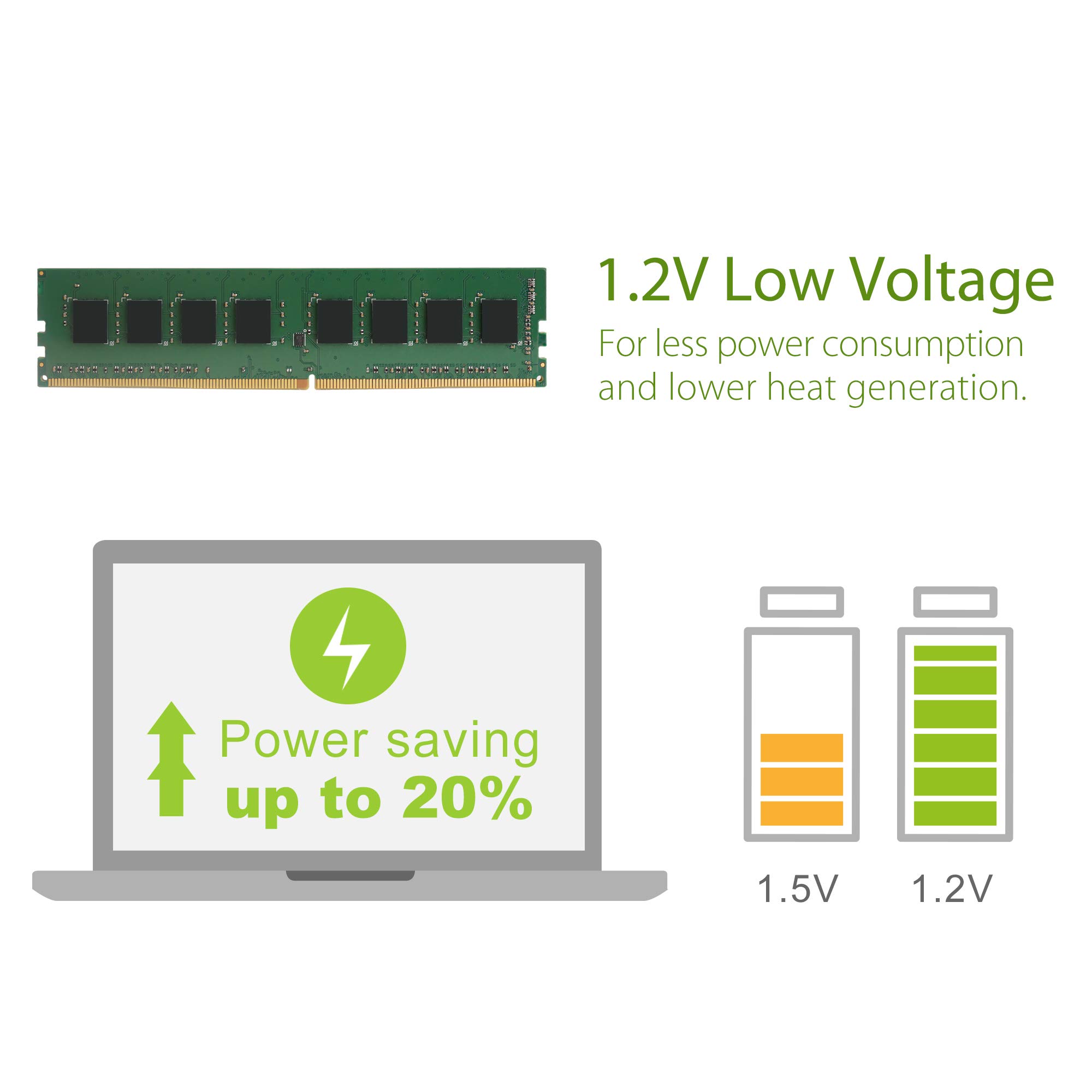 Silicon Power 16GB Kit (2X 8GB) DDR4-RAM-2400MHz (PC4 19200) 288 pin 1,2 V Non-ECC Unbuffered 16 GB UDIMM Desktop Memory