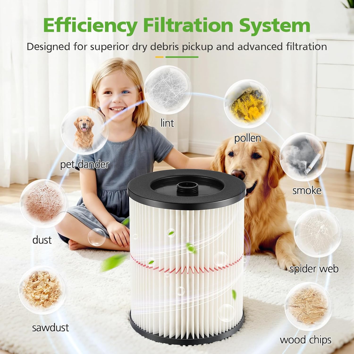 2 Pack 9-17816 Replacement Filter Compatible with Craftsman 9-17816 Wet/Dry Vacuum Cleaner Fit 5 gallon and Larger Vacuum Cleaner