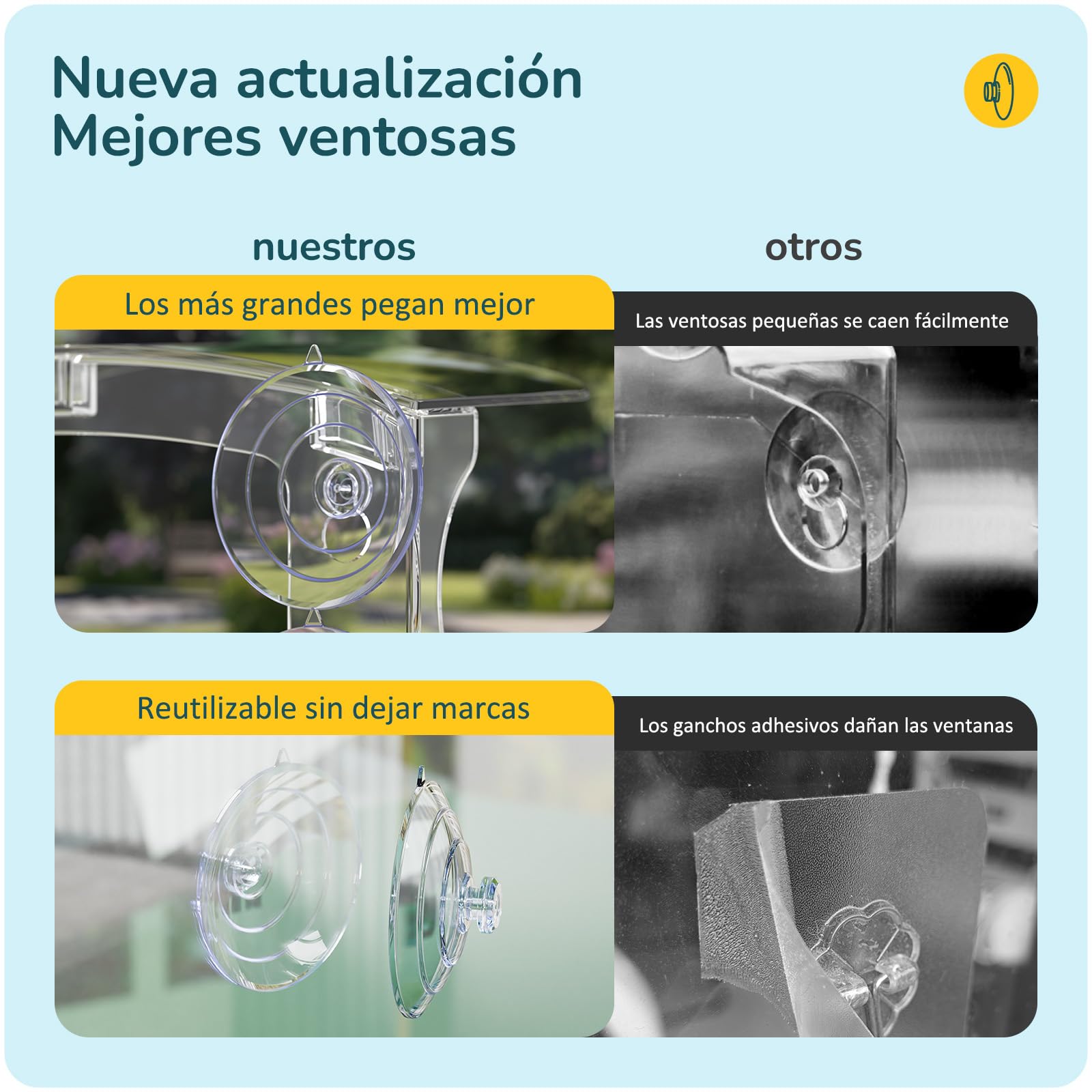 MrCrafts Comedero para Pájaros de Ventana Grande, 26x14x5.5 cm - Window Bird Feeder - Comedero Transparente para Ventana de Exterior para Aves Silvestres - Regalo Original — view 5