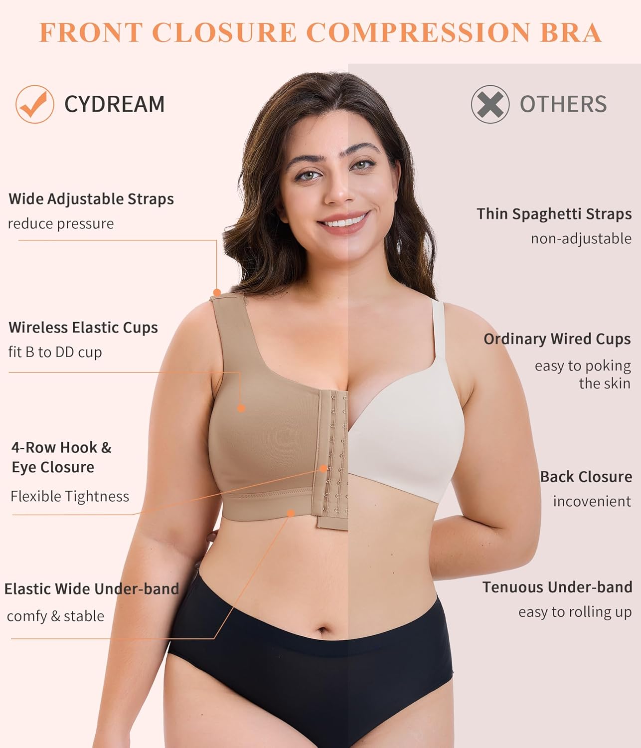 CYDREAM Wireless Front Closure Bra for Women Compression Back Smoothing Post Surgery Bra Adjustable Straps - Image 4