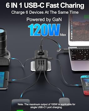 محول سفر عالمي 35 وات و120WGaN مع المزيد من منافذ USB-A وUSB-C لـ 200+ دولة
