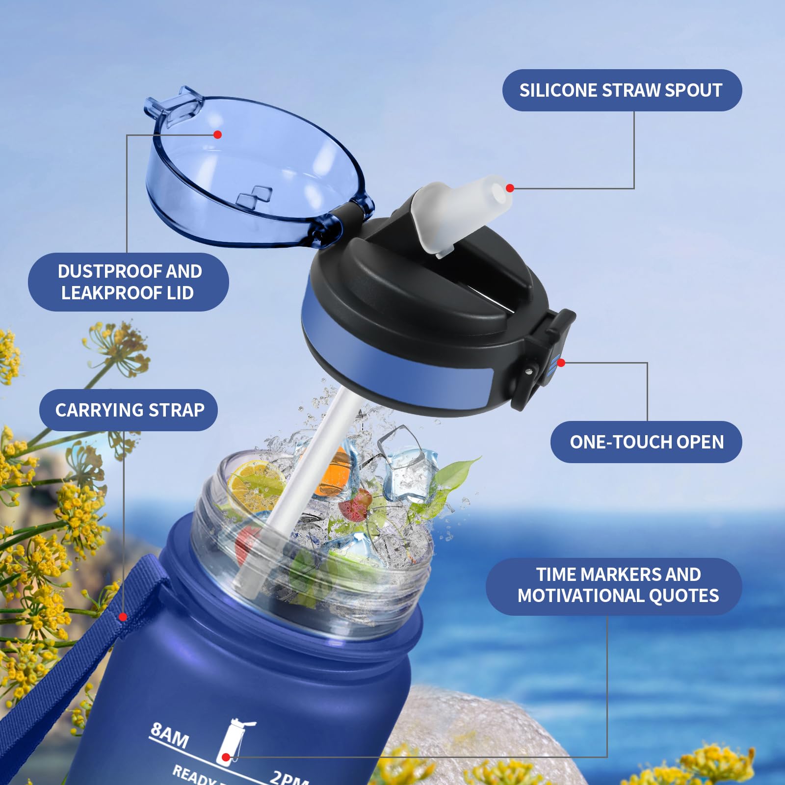 Borraccia 1L, Motivazionale Borraccia con Cannuccia, Facile da Aprire, a Prova di Perdite, Bottiglia Acqua con Indicatore del Tempo, Sportiva Bottiglia per Adulto, Campeggio, Ufficio, Lavoro