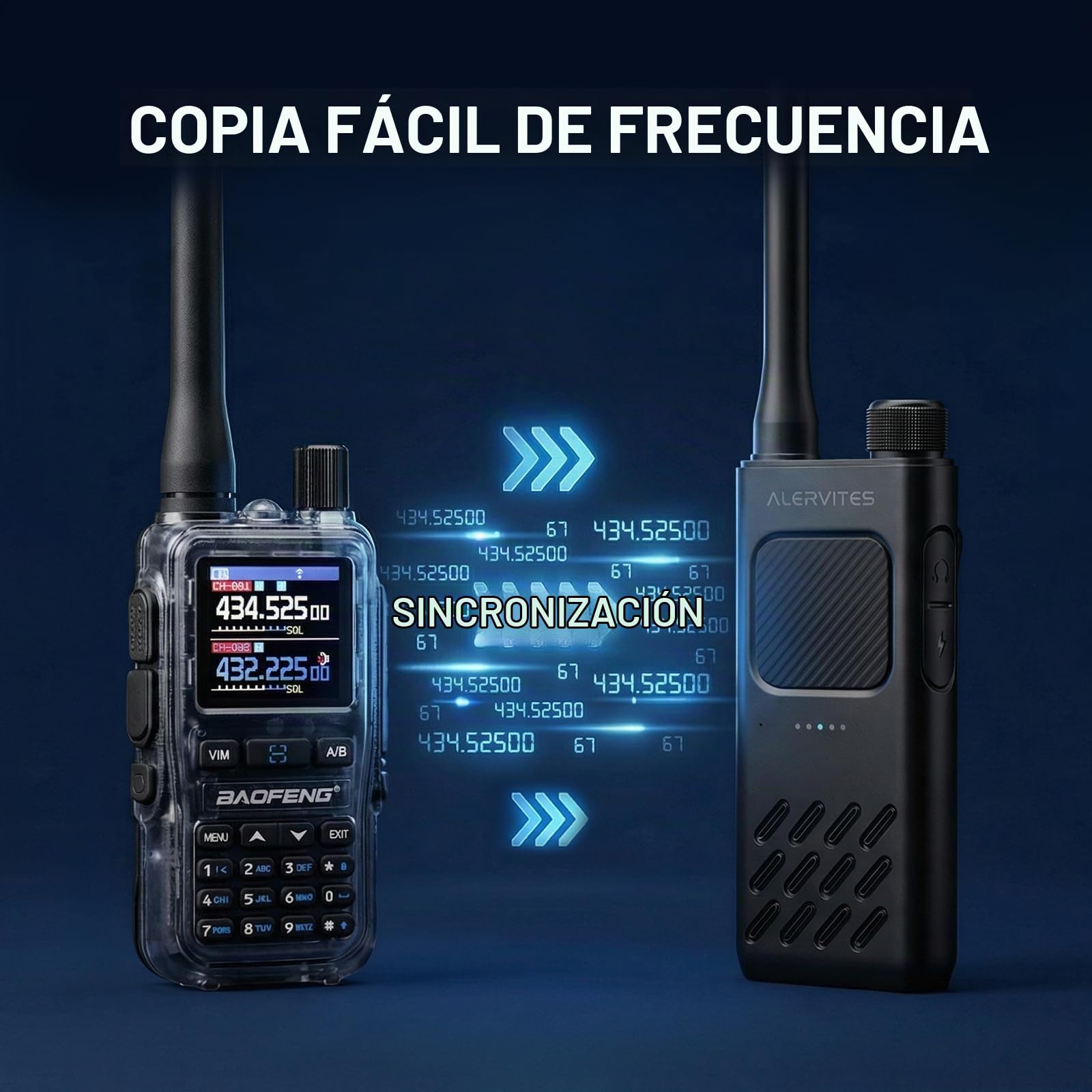 AT2 UHF Walkie Talkie con Enviar Texto e Imagen para Uso Fuera de la Red, App inalámbrica programación y Control, Doble PTT, 30CH, 2200mAh Batería, USB-C, Ideal para Senderismo, 2 Unidades