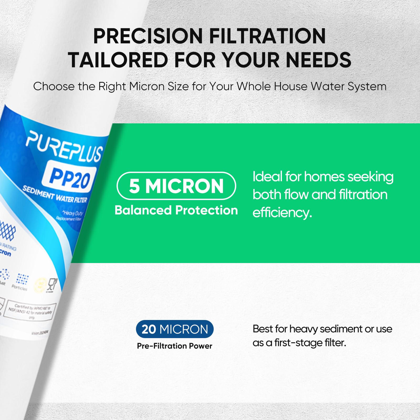 PUREPLUS Cartuccia di ricambio per filtro dell'acqua per sedimenti domestici da 5 micron, 50,8 x 6,3 cm, pre-filtrazione per sedimenti, confezione da 4