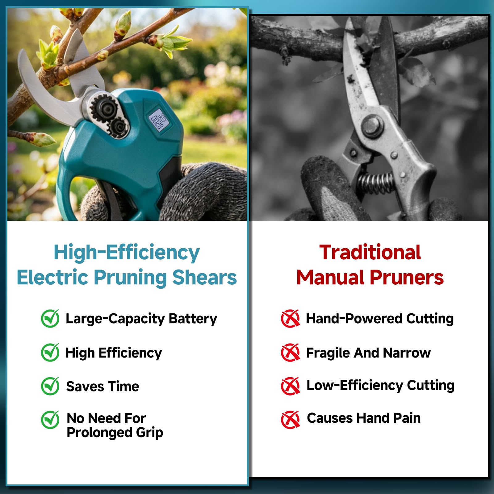 Sécateur Électrique Sans Fil Professionnel, Coupe-Branches Sur Batterie Ø 25 mm avec Lames en Acier SK5 et Interrupteur De Sécurité, 2 Batteries 3000 mAh pour Jardinage, Arbres et Vignes